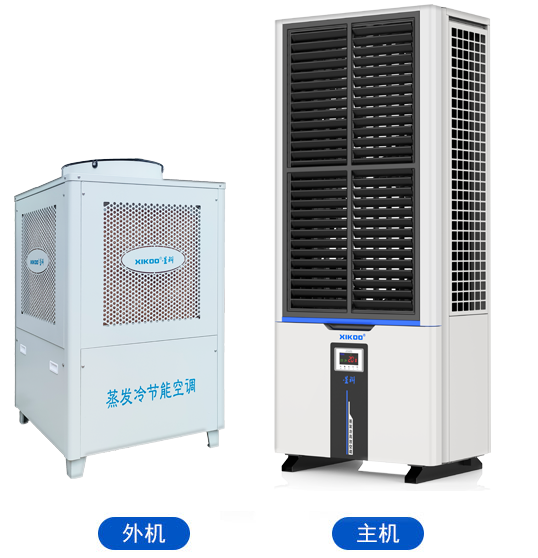 工業蒸發冷省電空調SYL-SZL-30（立式雙風口直吹）