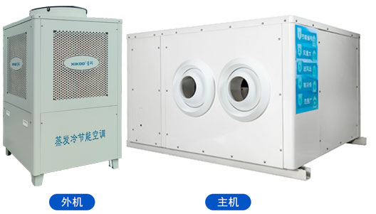蒸發(fā)冷省電空調(diào)-臥式射流機(jī)組SYW-SL-25